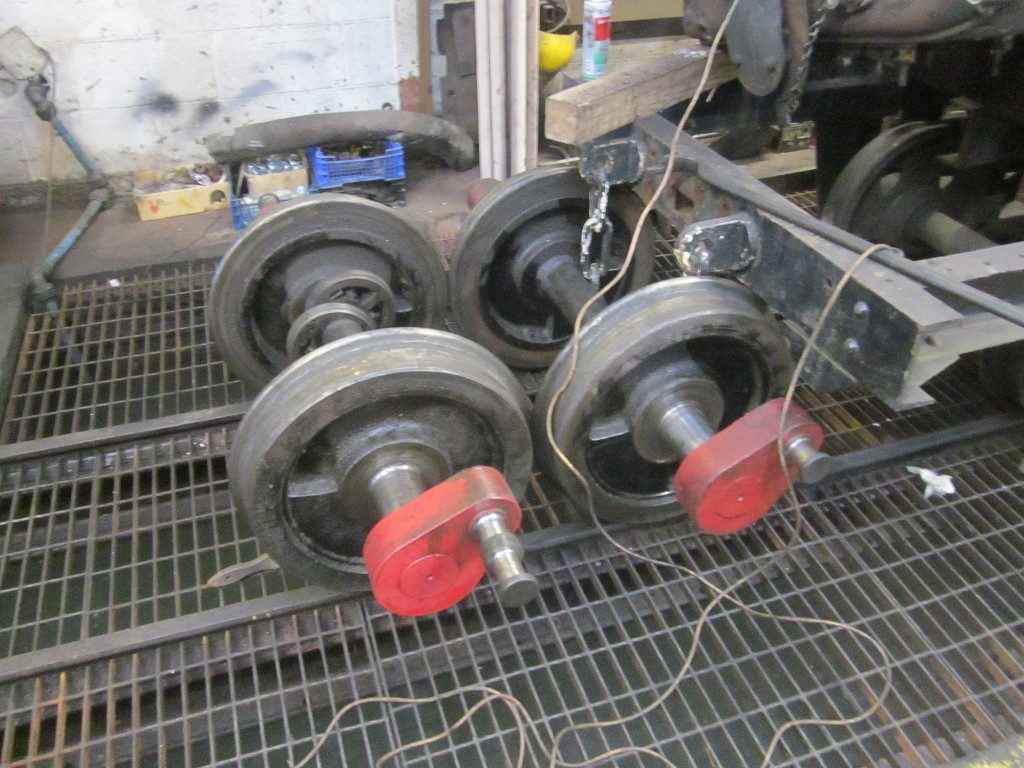 Loco wheelsets